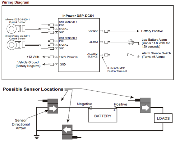 Diagram  12 Volt Winch Wiring Diagram Full Version Hd